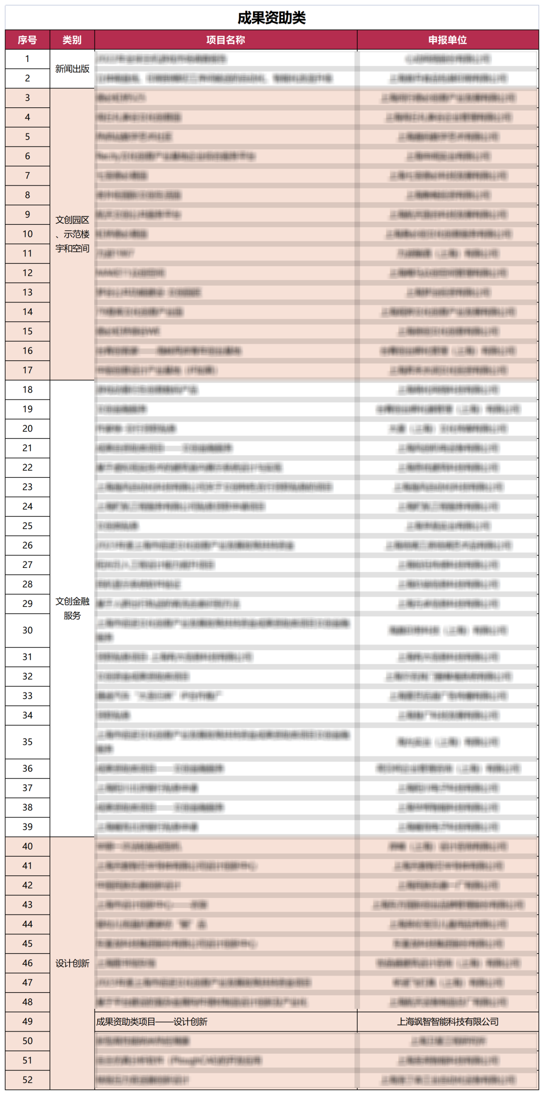 捷报频传 | 金年金字招牌诚信至上智能近期屡屡获奖(图1)