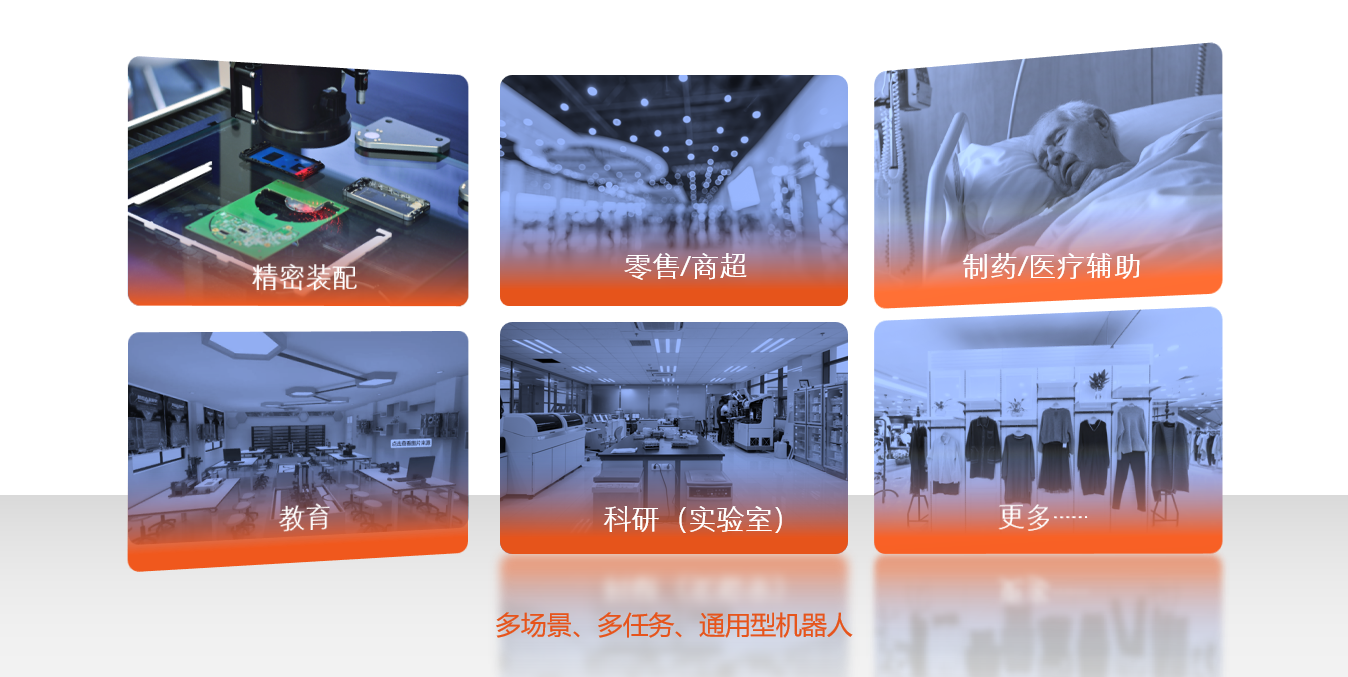 五度加冕！继第四届至第七届后，金年金字招牌诚信至上智能“具身智能移动双臂机器人”项目再获第八届中国（上海）国际发明创新展览会金奖(图3)
